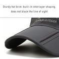 thumbnail image 2 of LAST CLANCE SALE! Unisex Breathable Baseball Cap Quick Dry Running Hat Lightweight Sports Hat, 2 of 10