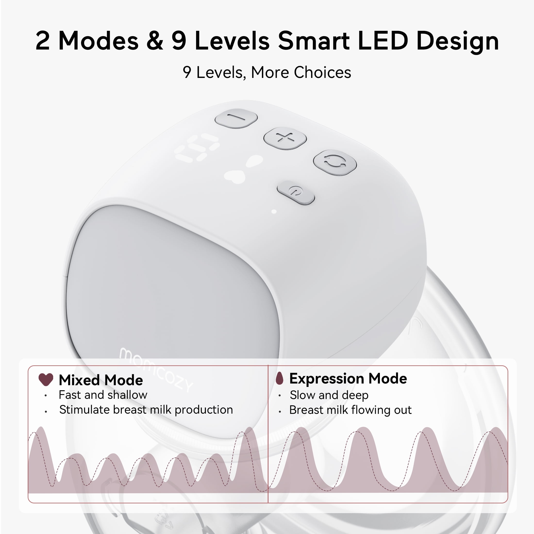 Momcozy Wearable Breast Pump, Hands Free Electric New Breast Pump of LED Display 2 Modes & 9 Levels 24mm Gray