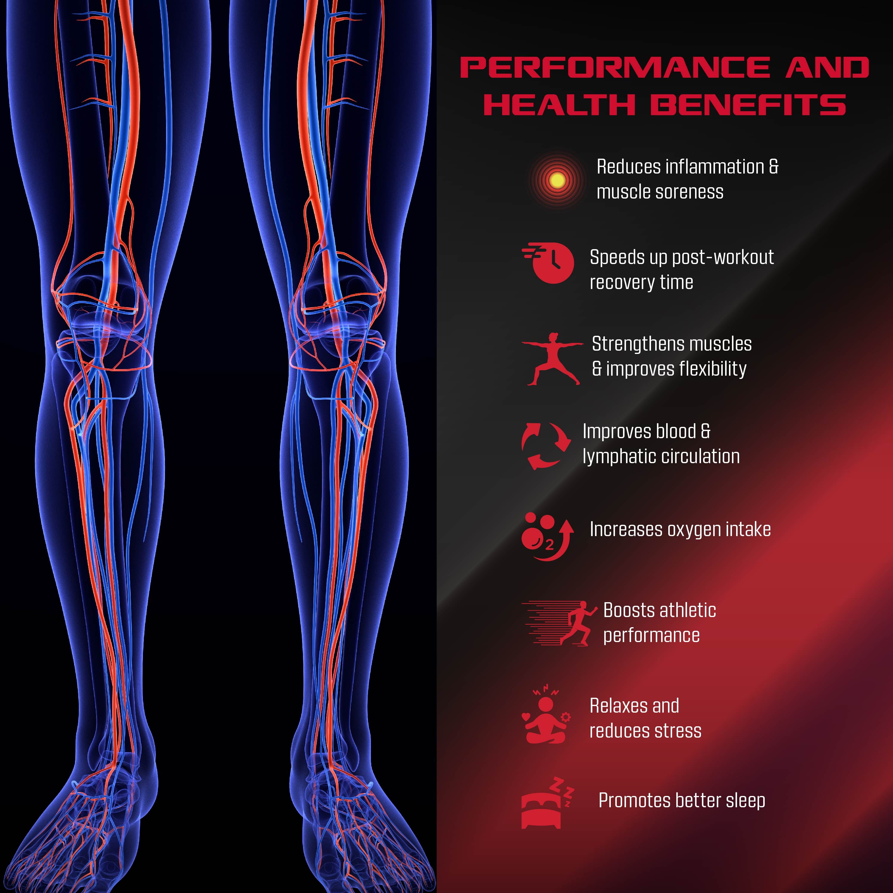 FitRx Recover Max Pro Full Leg Compression Massager, Air Compression Leg Massager with 3 Modes, Recovery Boots for Circulation, Muscle Relief & Travel Case