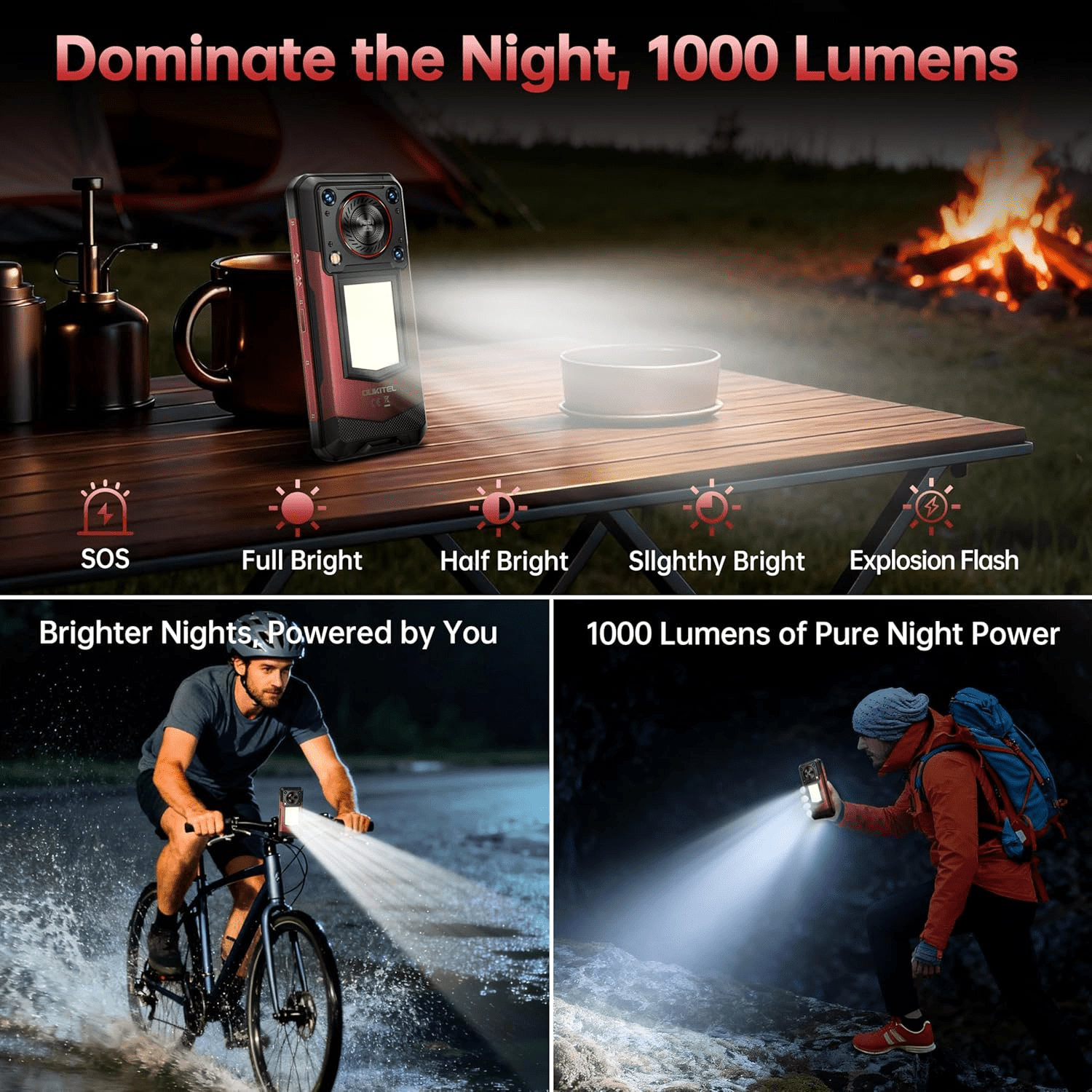 WP56 Rugged Phone 5G Unlocked,16000mAh Battery 32B+256GB/2TB Android 15 Rugged Smartphone,1000-Lumen Camping Light 6.8" FHD+ 120Hz 108MP+32MP,128dB Louder Speaker Waterproof Cell Phone,NFC/GPS/OTG