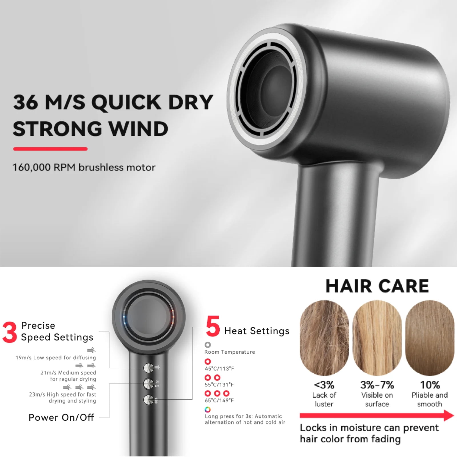 Sentryse High Speed Ionic Hair Dryer, 110,000 RPM Fast Drying Blow Dryer with Magnetic Nozzle, Low Noise, Intelligent Heat Control