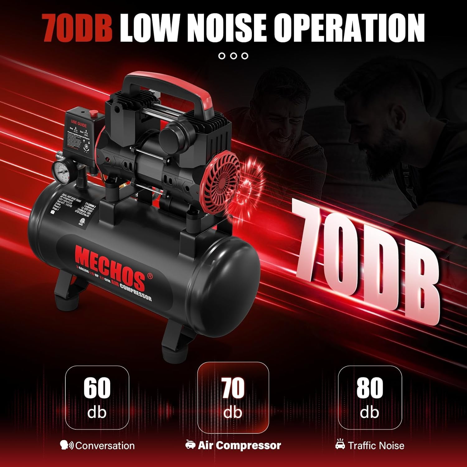 Baotree 3-Gallon Portable Air Compressor, oil-free, 70-decibel quiet operation, suitable for garage and home use, tire inflator