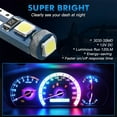 FCT5 LED Lights for Car Dashboard, 20 Pcs 30303SMD LED Bulb with