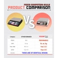 thumbnail image 4 of Báscula de cálculo de precios VisionTechShop TVP-60B 30 kg/60 lb, 4 of 9