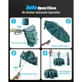 thumbnail image 6 of Automatic Reverse Umbrella with Carabiner Clip Handle - Windproof Travel Compact Folding Design, Reflective Safety Strip & Push-Button Open/Close for , Commute, 6 of 6
