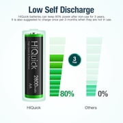 HiQuick 4-Pack AA Rechargeable Batteries 2800mAh - Pre-Charged, 1.2V High Capacity NiMH Batteries