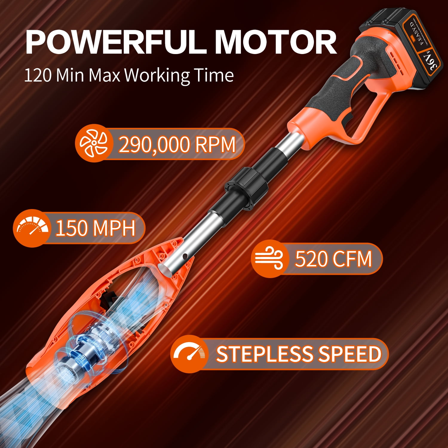 FOUKUS 520CFM Cordless Leaf Blower: 290000RPM Electric Leaf Blower with Fast Charing Batteries and Charger, Foldable Leaf Blower for Blowing Leaves, Patio Cleaning, Lawn Care and Dust