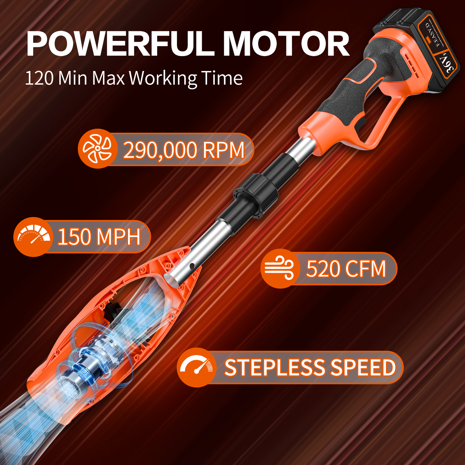 Foukus 520 CFM Cordless Leaf Blower with 2 Fast-Charge Batteries photo 3