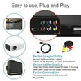 thumbnail image 2 of Home Full HD DVD Player B29 1080P High Definition Player with AV and Output Microphone, 2 of 5