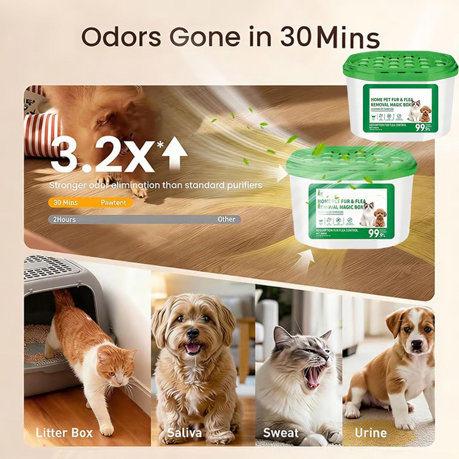 Home Pet Fur & Odor Removal Magic Box, Indoor Air Purification Dust Removal Magic Box for Home Pet Hair, Portable Odor Eliminator & Dust Collector for Bedroom, Living Room (3 PCS )