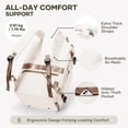 thumbnail image 5 of SYCNB Travel Backpack for Women & Men with Large Capacity, Airline Approved Carry On Personal Item Bag for Travel Business Trips, 3-Way Carry Weekender Overnight Laptop Bag Fit for 15.6", Beige Brown, 5 of 9
