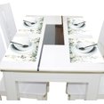 thumbnail image 4 of Ryvnso Placemats Set of 4 Leaves Dining Mats Heat-Resistant Non-Slip Washable Table Mat, 4 of 8