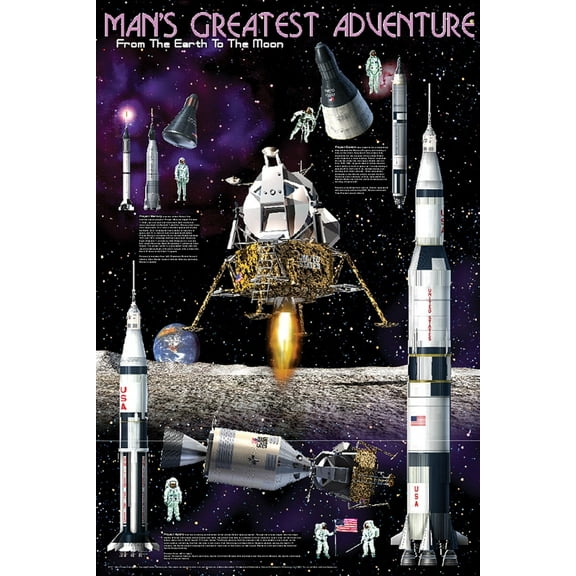 Man's Greatest Adventure - Moon Landing Educational Poster 24x36