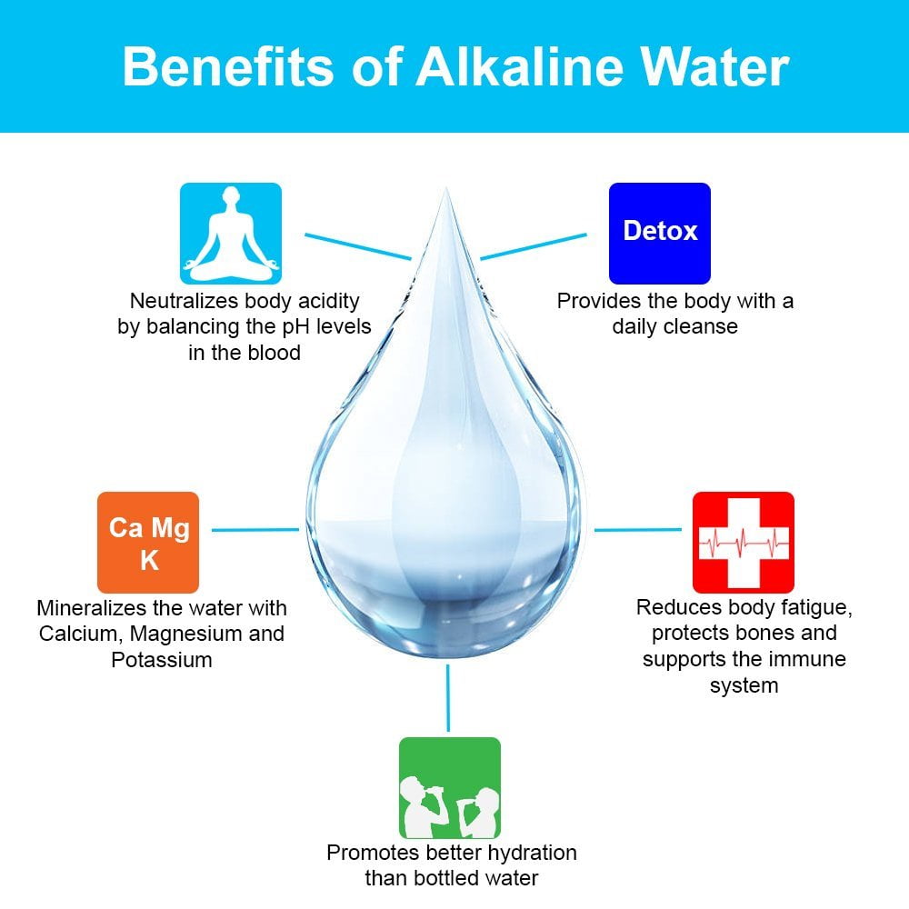 Reverse Osmosis Home Water Drinking System 50 GPD Alkaline ORP Negative