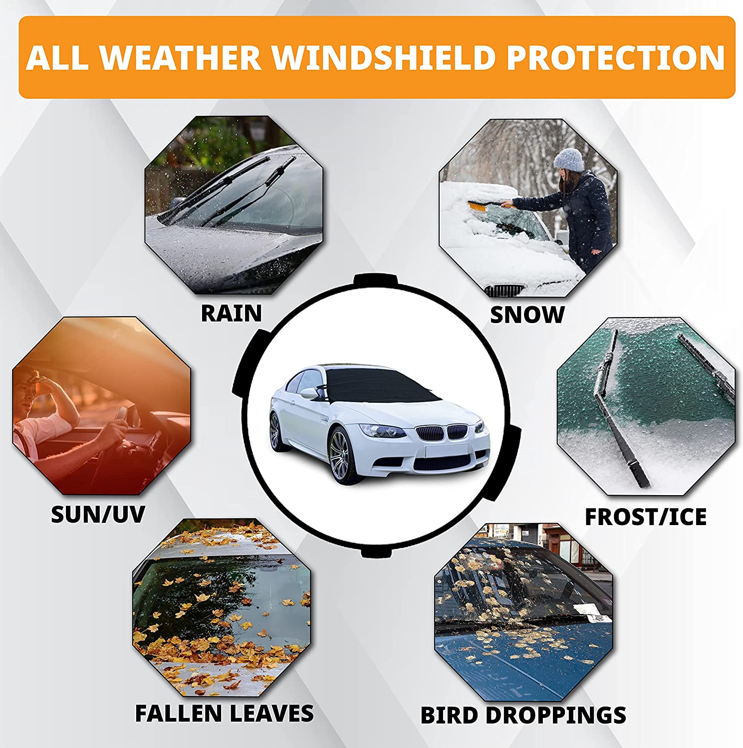 EcoNour Car Windshield Cover for Ice and Snow (69" x 42")| Exterior Automotive Water, Heat & Sag-Proof Snow Cover - image 4 of 8
