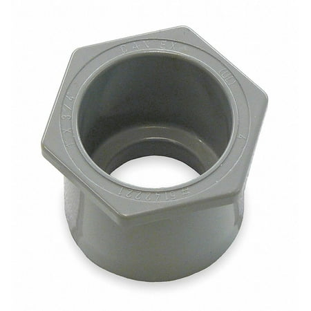 - Cantex 3/4