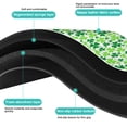 thumbnail image 6 of Dog Food Mat, Dog Mat for Food and Water, Pet Dog Cat Bowl Mat, Anti-Slip Reusable Feeding Mat with Green Clover Shamrock,16inx24in, 6 of 7