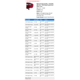 thumbnail image 2 of Right Tail Light Assembly - Compatible with 2014 - 2020 Dodge Durango Sport Utility 4-Door 2015 2016 2017 2018 2019, 2 of 2