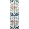 thumbnail image 4 of METSAVAIM 2x6 Runner Rug - Ultra Soft Bohemian Hallway Runner Rug for Entryway, Kitchen & Bedroom | Non-Slip Machine Washable Runner Rug, Stain-Resistant & Durable for High-Traffic Areas, 4 of 8