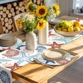 thumbnail image 4 of Teal Blue Brown Starfish Coastal Round 15 Inch Placemats Set of 2, Summer Beach Nautical Coral Sea HeatResistant Non Slip Place Mats for Dining Table, Wipeable Kitchen Table Mats for Housewarming, 4 of 9