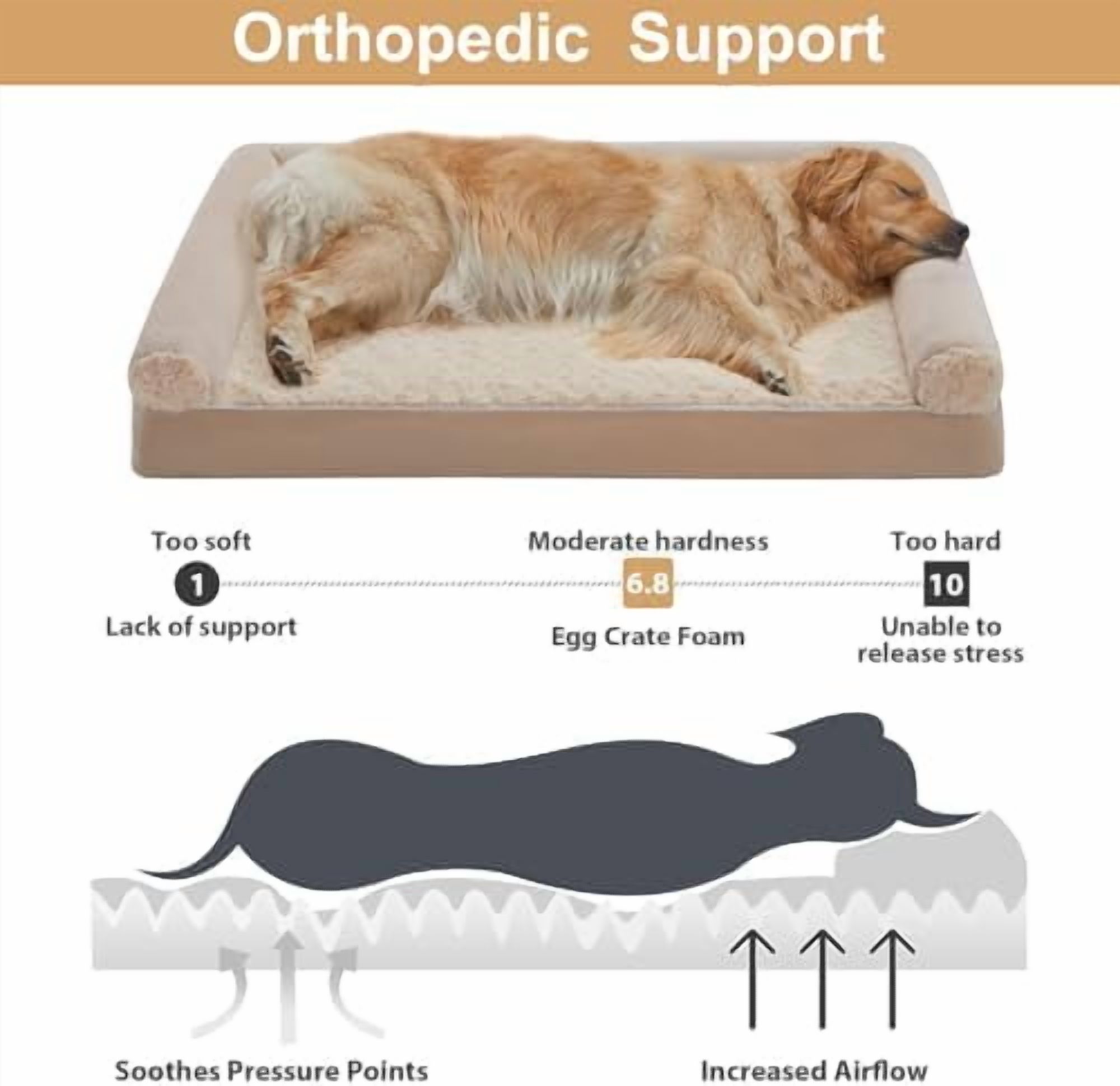 Dog Beds for Large Dogs, Orthopedic Dog Bed for Medium Large Dogs,Big Waterproof Couch Pet Bed with Removable Washable Cover Beige,42"L x 30"W x 7"Th
