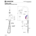 thumbnail image 2 of Kingston Brass LS8691RX Belknap Single-Handle Pull-Down Kitchen Faucet, Polished Chrome, 2 of 5