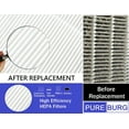 thumbnail image 5 of PUREBURG RP-AP089 Replacement True HEPA Filters Compatible with RENPHO Large Room Air Purifiers,RP-AP089 RP-AP089W/RP-AP089B, Part Number RP-AP089-f1(RP-AP089-f2),2-Pack, 5 of 7