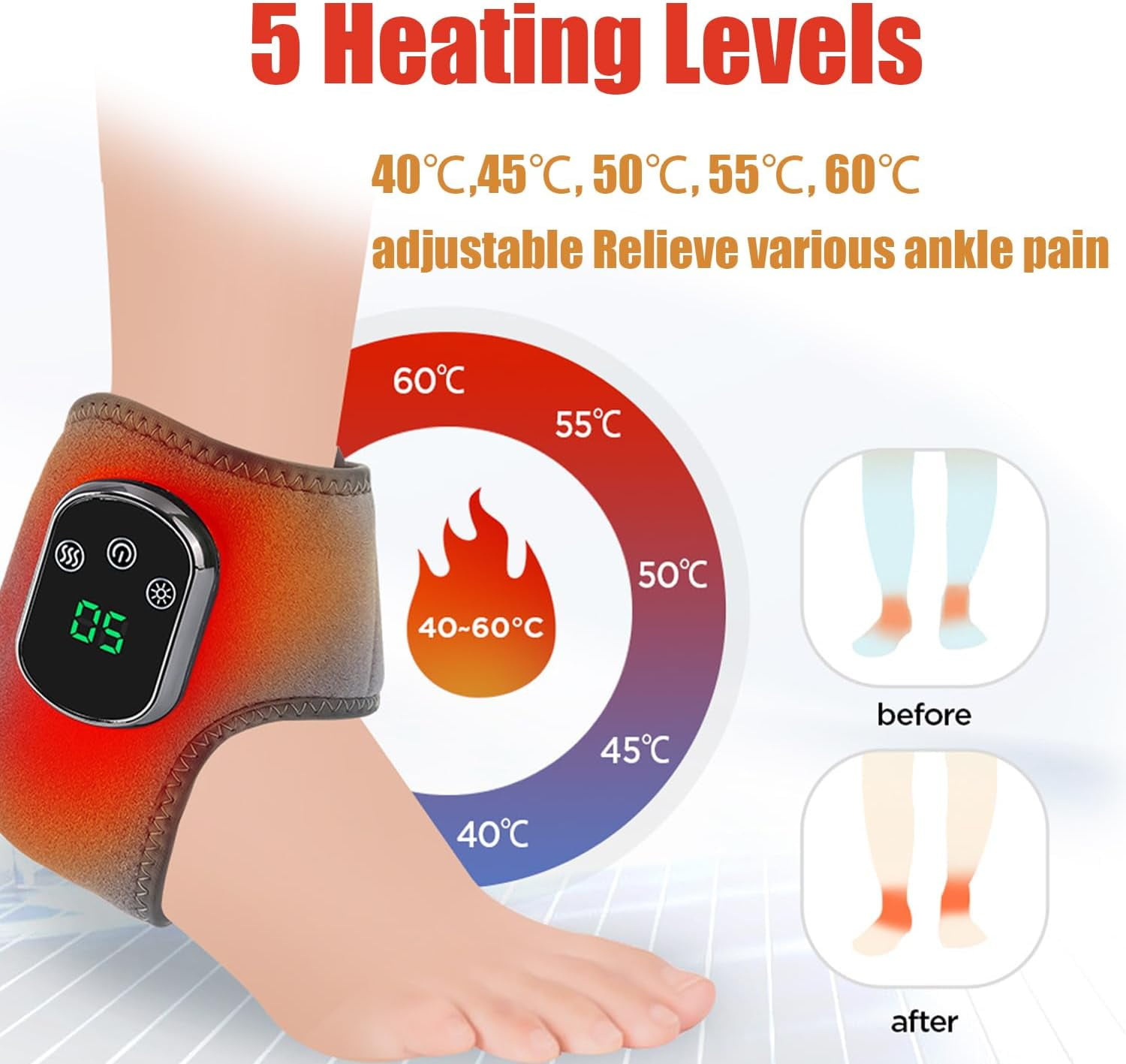 Naxir Foot Revive Pro Foot Massager, Our Best FootRevive Triple Feet Relief Massager with 3 Vibration Modes & 5 Heating Levels, Electric Feet Wrap for Pain Relief - Ideal Gift for Men & Women (1S