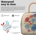 thumbnail image 3 of Lunch Bag Lunch Box for Women Reusable Insulated Lunch Cooler Bags,Large Capacity for Work Travel Picnic,Water-Resistant Pioneer Colorful Floral Lunch Tote Bag Gifts for Woman Mom Beige, 3 of 6