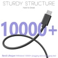 thumbnail image 6 of NEOYFC for 5V Micro USB Power Cord Compatible with Roku Streaming Stick, Express Plus, Premier/Plus, Voice Remote Pro Adapter Charging Cable (Not for Roku Streaming Stick Plus & Ultra), 6 of 6