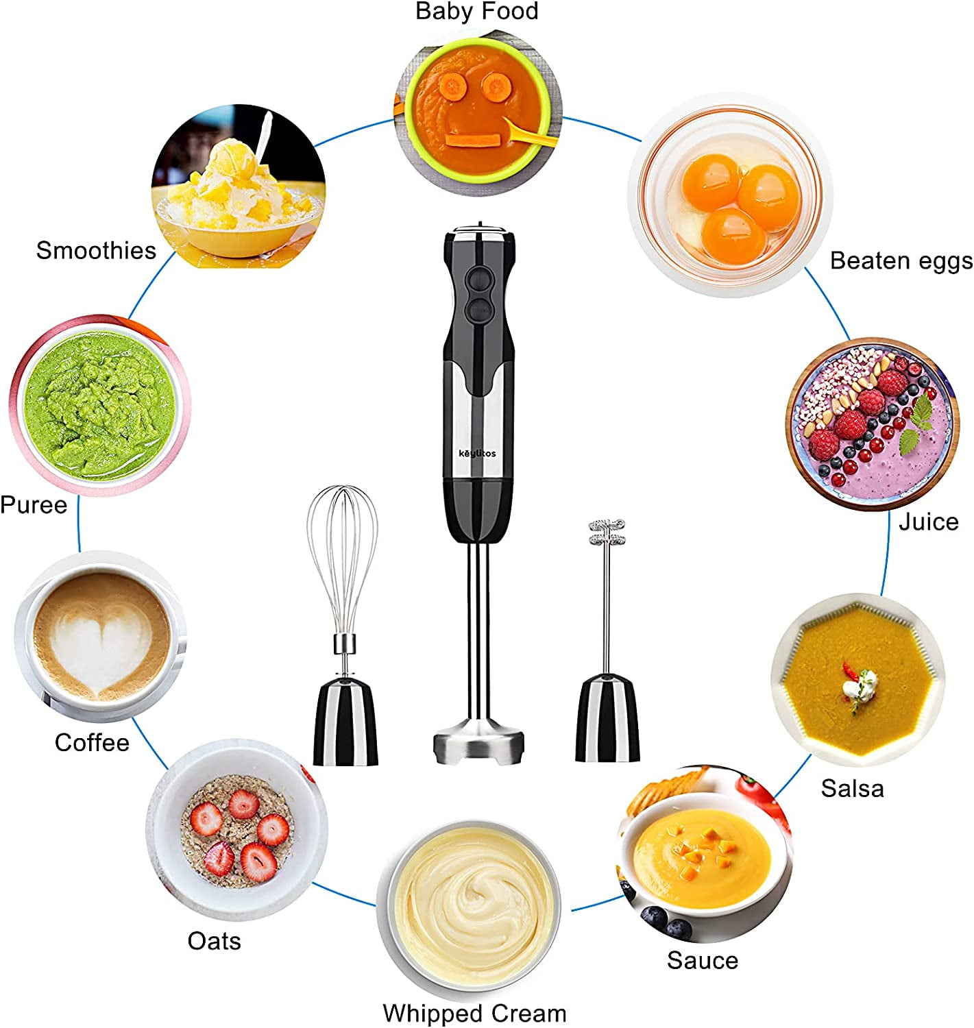 Keylitos 5 in 1 Immersion Hand Blender, 12 Speed Handheld Stick Blender with 304 Stainless Steel Blades, Chopper, Beaker, Whisk and Milk Frother for Smoothie, Baby Food, Sauces Red,Puree,Soup