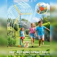 thumbnail image 5 of Windmill Water Sprinkler - 360° Spinning Yard Toy for Kids,36-Nozzle Outdoor Water Game,Summer Backyard Fun for Toddlers & Dogs,Spinning Water Toy,Outdoor Sprinkler,Kids Water Game(Yellow), 5 of 7