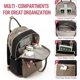 thumbnail image 3 of Laptop Backpack For Women 15.6 Inch Laptop Bag With Usb Port, Fashion Waterproof Backpacks Teacher Nurse Stylish Travel Bags Vintage Daypacks, 3 of 4