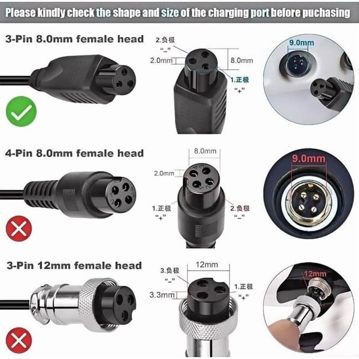 29.4V Charger Compatible With Hover-1 i-100 H1-100 i100 H1100