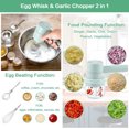 thumbnail image 2 of 3-in-1 Immersion Hand Blender,3 Speed Stick Hand Mixer Electric Blender with Mixing Beaker (8.8 oz) 304 Stainless Steel with Chopper Bowl, Milk Cream, Egg Whisk, 250ml Beaker, 2 of 6