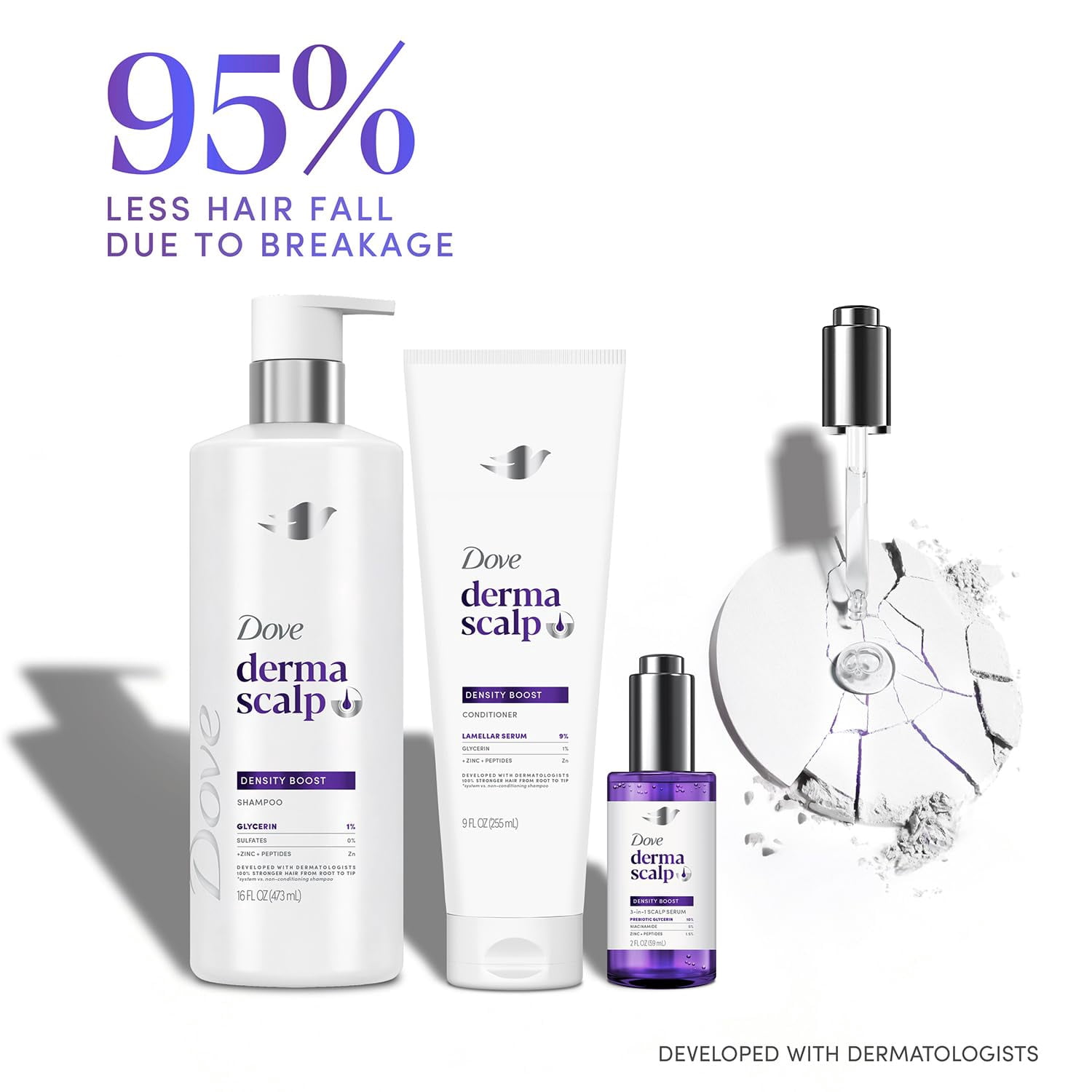Dove Scalp + Hair Therapy Set, 9.25 Oz, Density Boost Clarifying