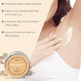 thumbnail image 4 of Desodorante en aerosol, crema purificadora para el mal olor corporal, desodorización de axilas, sudoración y crema corporal refrescante en liquidación, 4 of 7