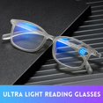 thumbnail image 3 of Verre de Lecture Léger TR90 Cadre Corne Bordure Classique Lunettes Presbytes, 3 of 5