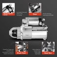 thumbnail image 5 of A-Premium Starter Motor Compatible with Chevrolet Cavalier Cobalt Malibu HHR & Pontiac Sunfire Pursuit G5 & Saturn Vue Sky L100 Ion, 2.2L 2.4L, 12V 1.2KW 9 Teeth Clockwise Replace# 12581146, 12586764, 5 of 8