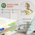 thumbnail image 3 of Extra Large Portable Baby Play Mat(79"×71" x0.6" Thickened Version), Foam Foldable Floor Crawling Mat with Reversible Double-Sided Patterns, Waterproof Anti-Slip, Indoor, Outdoor, 3 of 17
