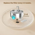 thumbnail image 5 of Cat Water Fountain Filter Replacement: 12 Cat Fountain Filter - 12 Pet Fountain Filter - 6 Carbon Filters & 6 Foam Filters - Suitable for GIOTOHUN Stainless Steel Cat Fountain S11, 5 of 8