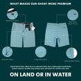 thumbnail image 4 of Visive Men's Hybrid Quick Dry Shorts - Stretch Fabric for Golf, Swimming, Hiking - Stylish Casual Wear - Big & Tall Sizes up to 44 - Versatile Land & Sea Comfort - Ultimate Comfort with Classic Fit, 4 of 9