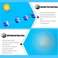 thumbnail image 3 of Pool Safety Divided Rope Blue & White Pool Lane Divider Floats, Swimming Pool Shallow and Deep End Safety Rope Line Kit, Pool Lane Lines Floating Barrier Float Kits (Size : 27Ft), 3 of 5