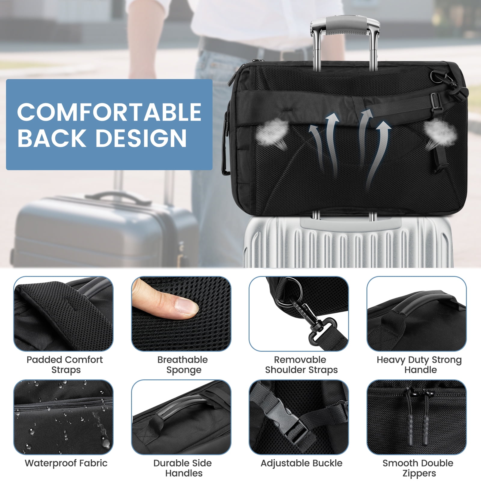 CshidWorld 40L Travel Backpack - Flight Approved Carry-on Backpack Water-Resistant Lightweight Business Rucksack, Large Weekender Bag with Laptop Compartment Fits 17” Laptop