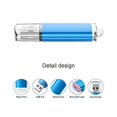 thumbnail image 2 of 64GB USB Sticks 3 Pack, KOOTION 64GB USB Flash Drives Thumb Drives Memory Stick, 2 of 5