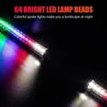 thumbnail image 4 of Bike Wheel Spokes Light, ABS 30 Patterns Bike Light  for Bicycle for Outdoor, 4 of 8