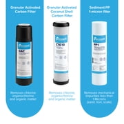 PureFlow Under-Sink Filtration System with Multi Stage Technology