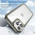 thumbnail image 6 of Case for iPhone 12 Pro Max Case Slim Dropproof [Defend from Drop/Scratch/Slip/Fingerprint] Clear Acrylic Hard Back Soft TPU Bumper Hybrid Phone Cover for iPhone 12 Pro Max-Crystal Black, 6 of 16