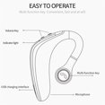 thumbnail image 3 of xinxixnxx Hanging Digital Display Earbuds Stable and Reliable Earphones for Listening to Music Use, 3 of 9