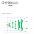 thumbnail image 5 of High-Definition Monocular Low-Light Dual-Tone Outdoor Waterproof Mini Travel Optical Telescope, 5 of 5